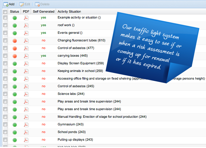 Features — School Risk Assessments